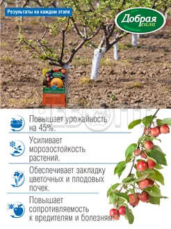 Сухое удобрение ДОБРАЯ СИЛА С ЦЕОЛИТОМ УНИВЕРСАЛЬНОЕ осеннее, пакет 900 гр арт. DS22010151 [12] ГАРДЕН. ЧЕБОПТ.