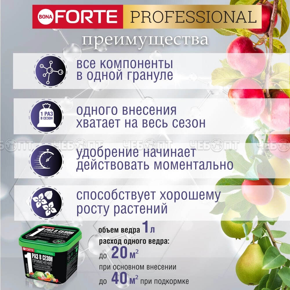 Сухое удобрение BONA FORTE гранулированное пролонгированное, биодоступным кремнием для Гортензий, ведро 1 л арт. BF23020091 [12] ГАРДЕН. ЧЕБОПТ.