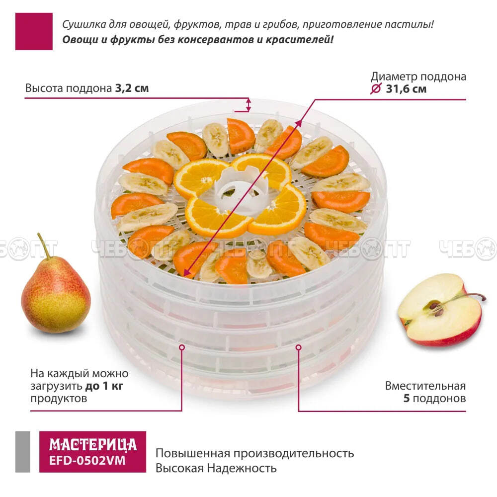 Электросушилка МАСТЕРИЦА EFD-0502VM для овощей и фруктов, 5 прозр. подносов +1 подд. для пастилы возможность регулировки темп. внутри мощн 280 Вт [1]. ЧЕБОПТ.