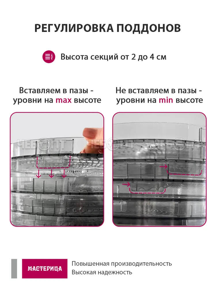 Электросушилка МАСТЕРИЦА EFD-3070 для овощей 7 тонированных подносов +2 подд. для пастилы возможность регулировки темп. внутри мощн 250 Вт [1]. ЧЕБОПТ.